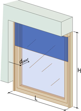 Position de la paroi vitrée dans la baie